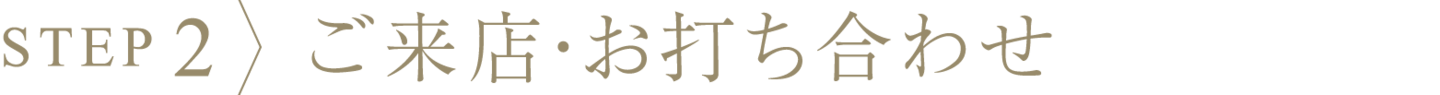 プロセス2、ご来店・お打ち合わせ